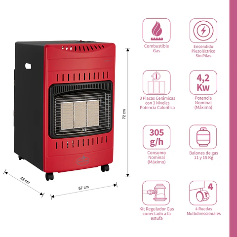 Estufa a Gas Interior 15 Kg 4,2 Kw VARME PRO Red