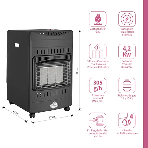 Estufa a Gas Interior 15 Kg 4,2 Kw VARME PRO Black