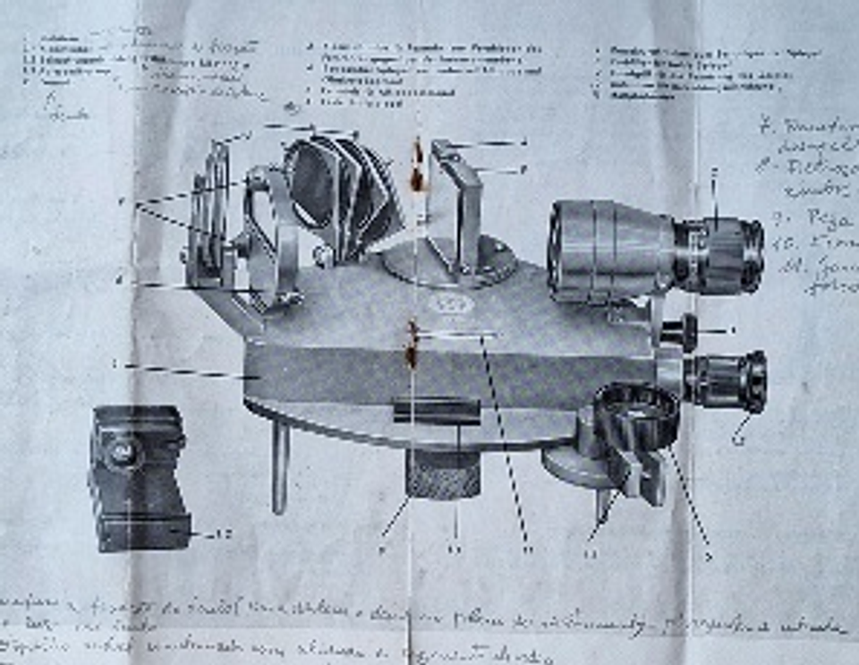 Sextante - Pass Zum Skalensextanten. 3