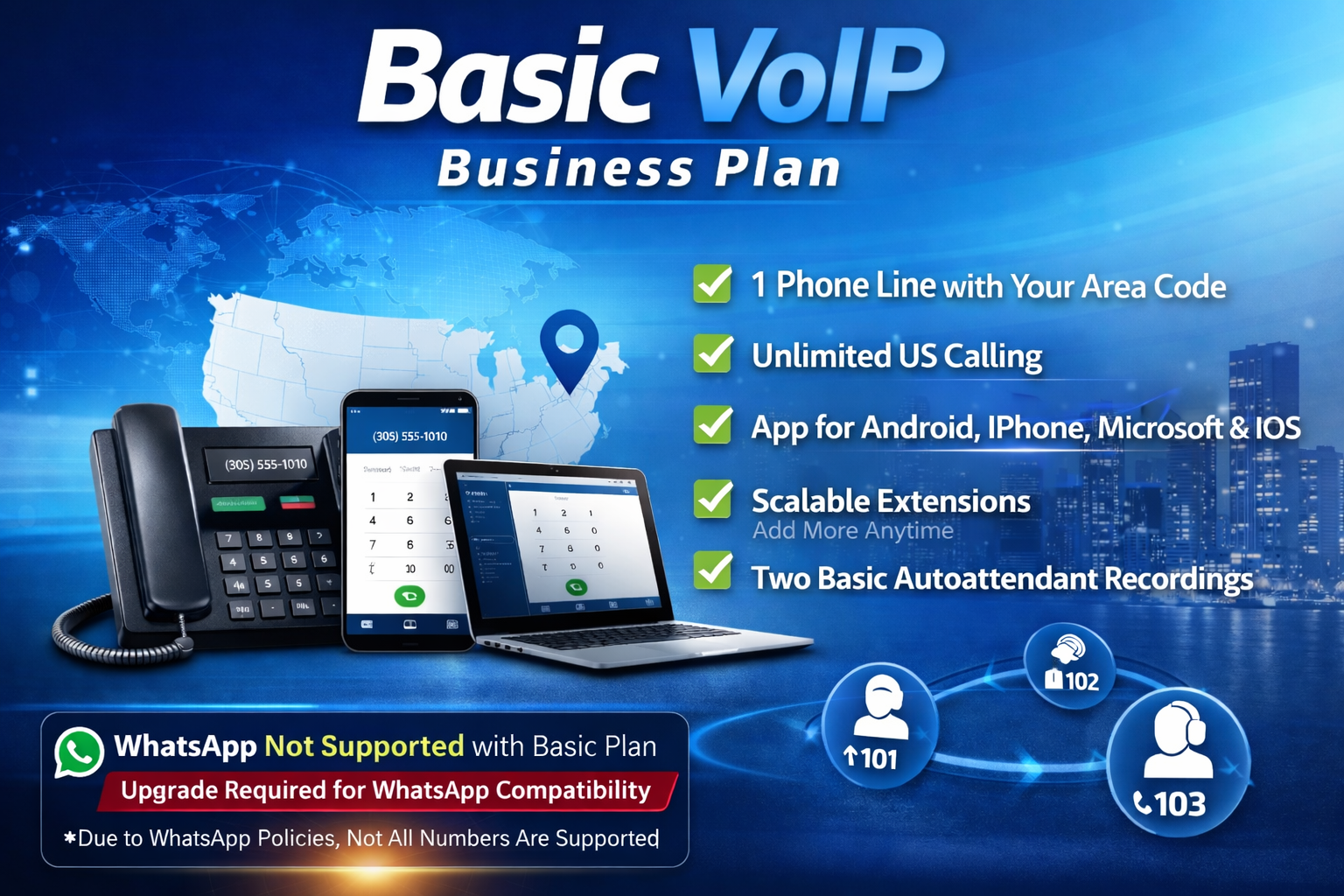 BVN VoIP Business Basic (1 extension) 1