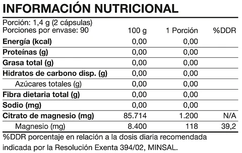 Citrato de Magnesio 180 caps