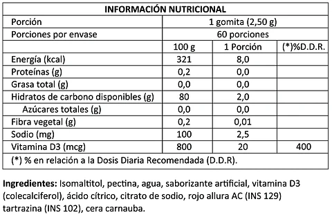 Vitamina D3 Gummies 60 Unidades