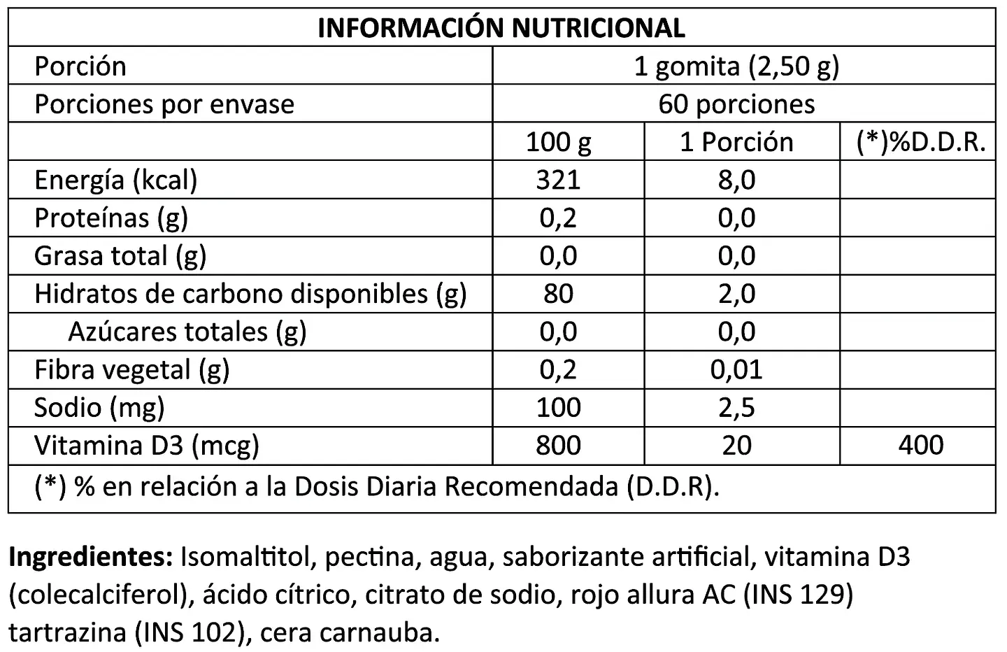 Vitamina D3 Gummies 60 Unidades 2
