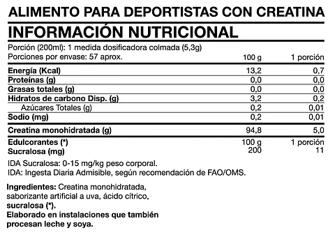 Creatina Monohidratada en Polvo- Sabor a Chicle de Uvas