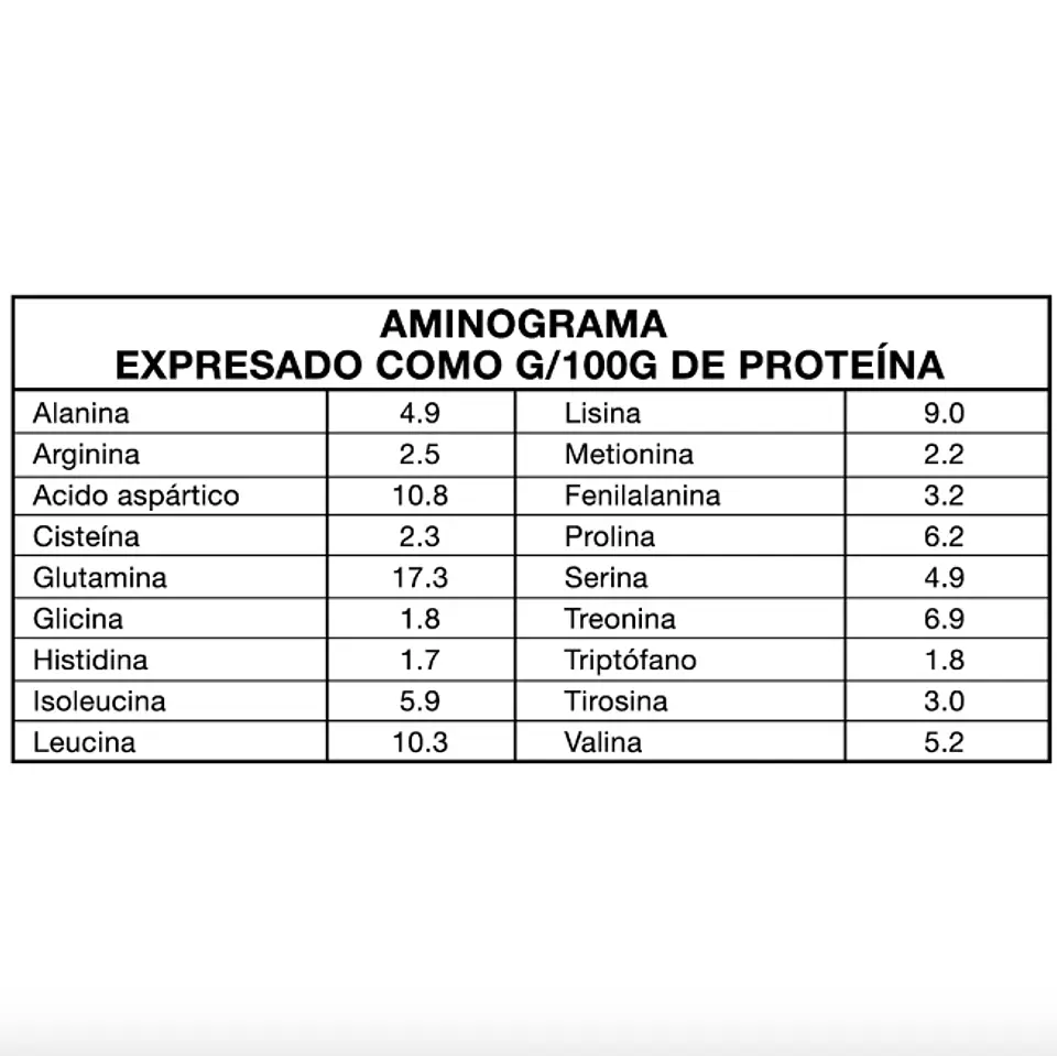 Proteína 4Chef - 2 Lbs 3