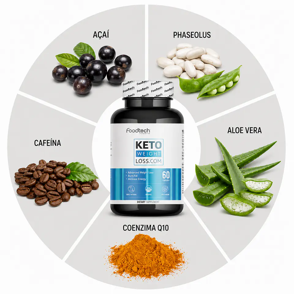 Quemador de Grasa Natural - Keto Weight Loss 60 cápsulas 2