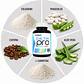 Quemador de Grasa Natural - Dietix Pro Weight Loss 60 caps - Miniatura 2
