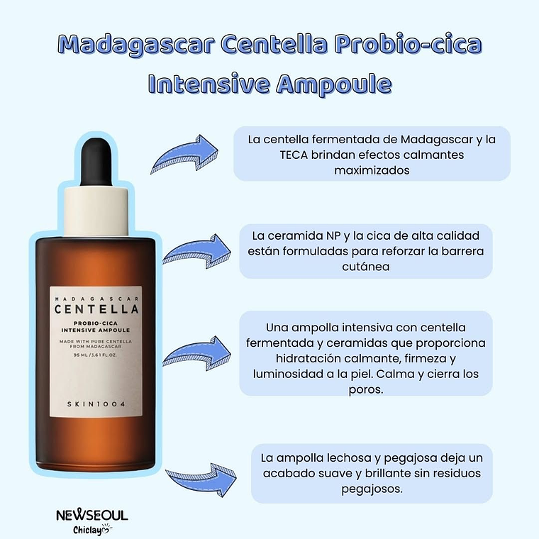 Skin1004 centella probió-cica ampoule intensive  1