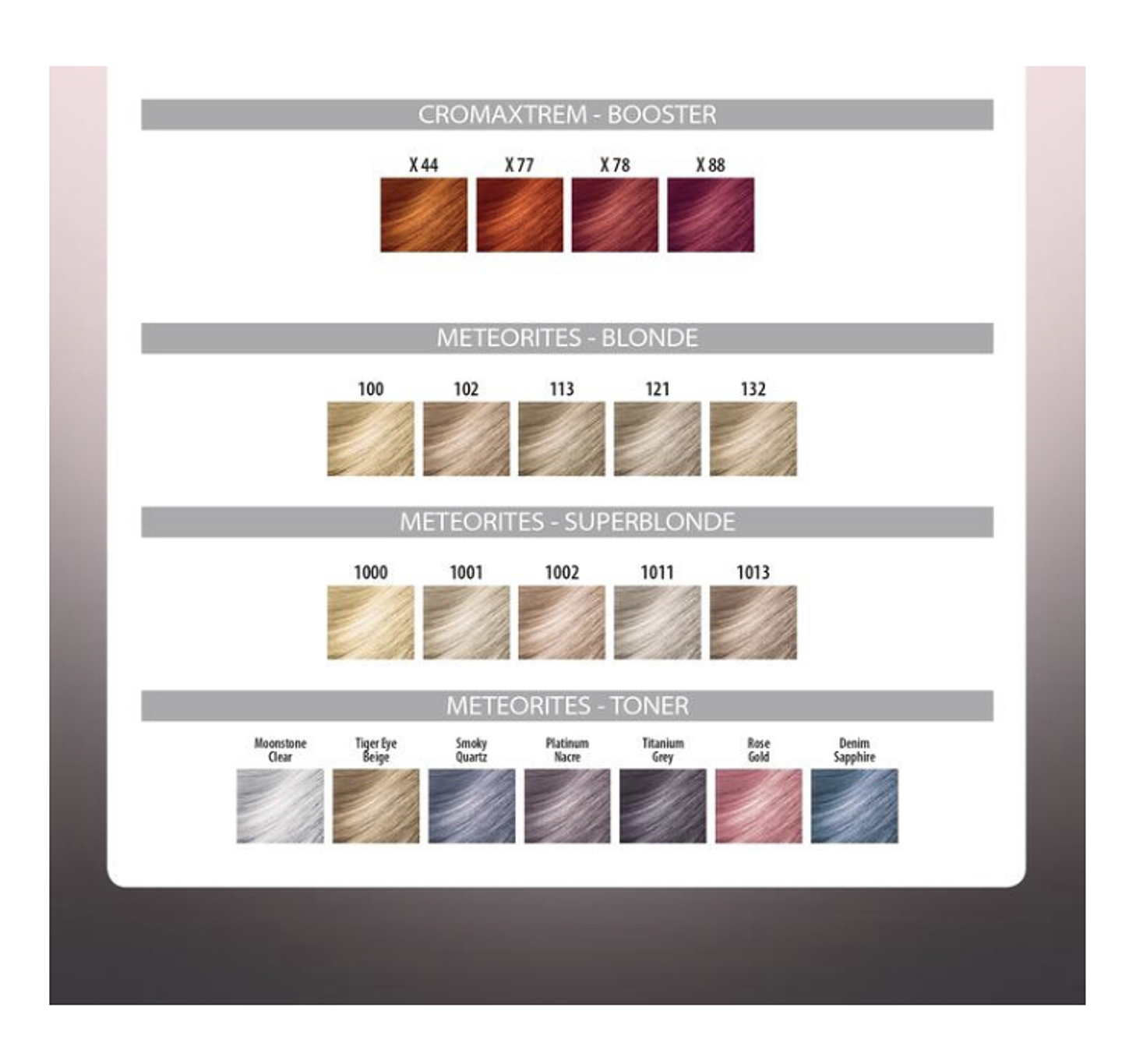 Tintura Cromatone 60g con Oxidante 20volumen 60ml 5