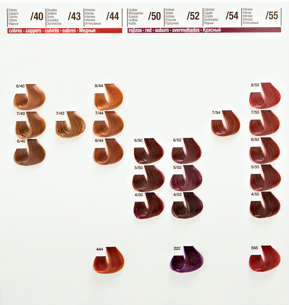 Tintura Ofusion AIDHA KLHER 100g  4