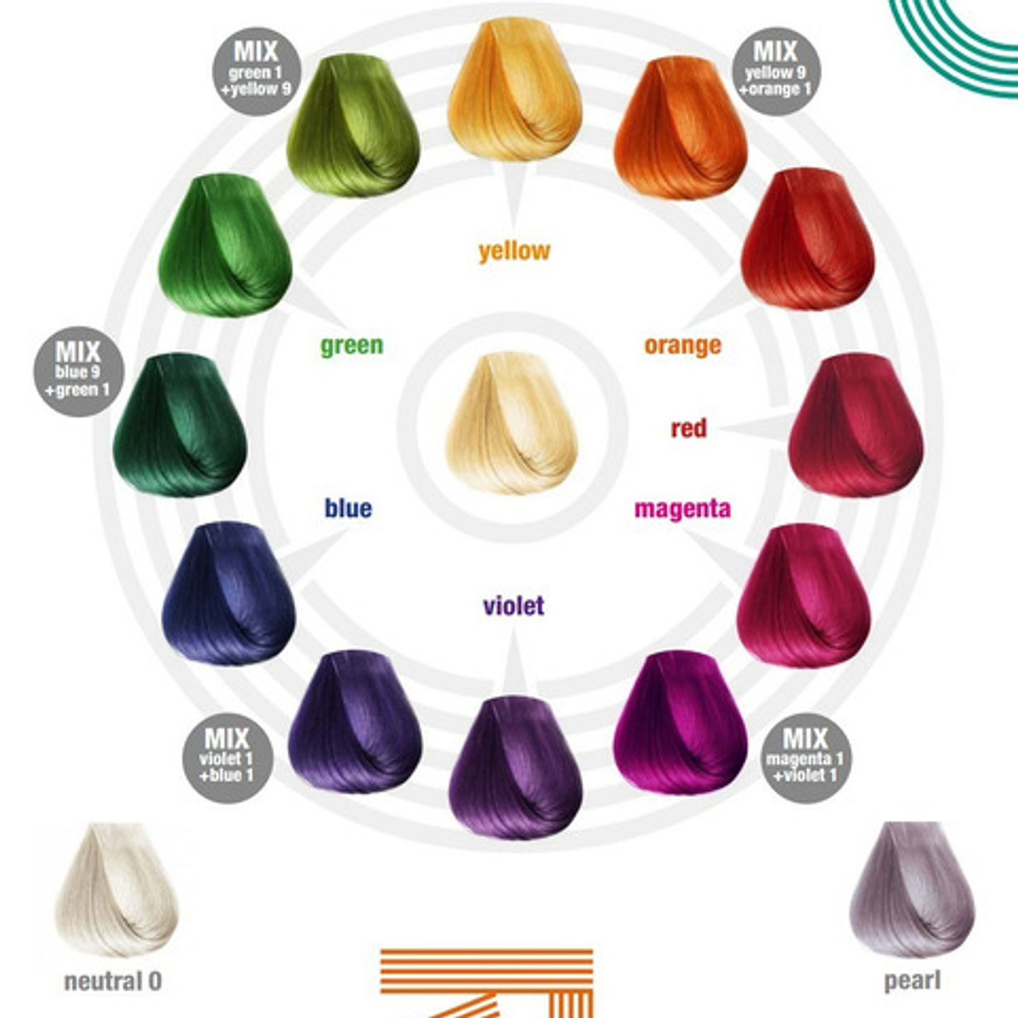 Tinte Fantasía ColorTribe 100g 2