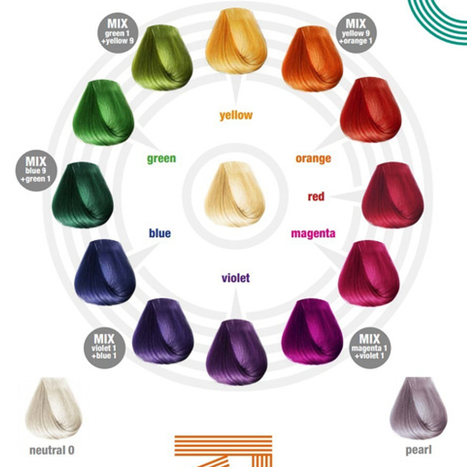 Tinte Fantasía ColorTribe 100g 2