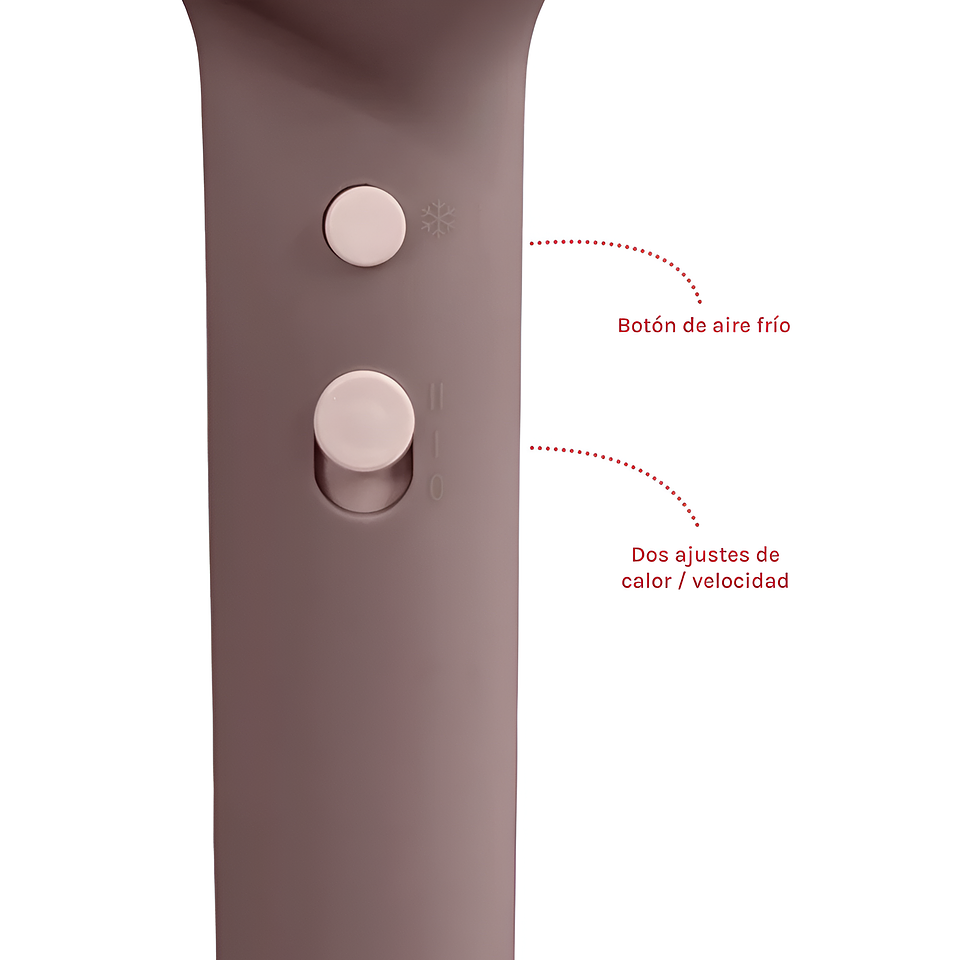 SECADOR MINT HAIR DRYER 3