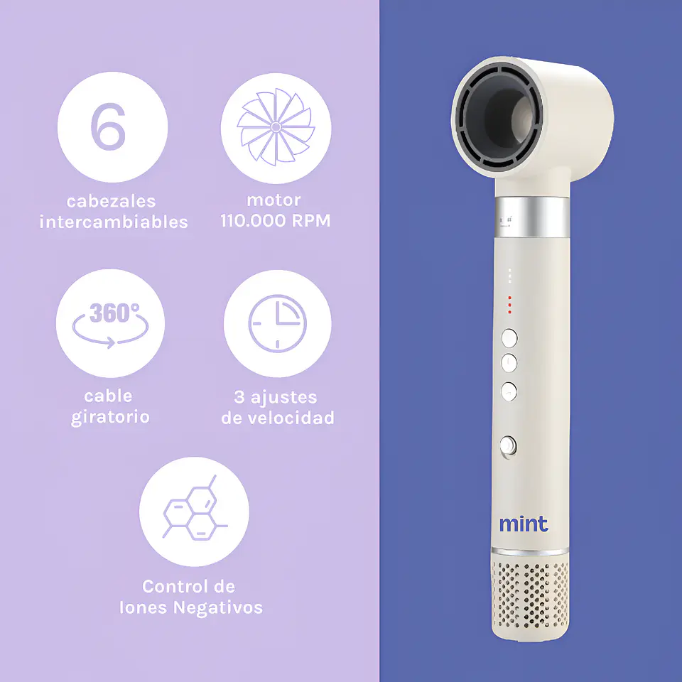 SECADOR MINT MULTISTYLER 6 IN 1  5