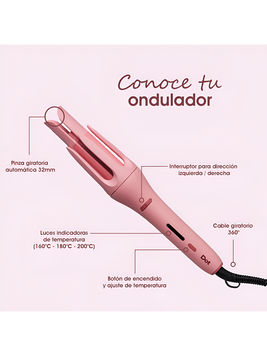 ONDULADOR AUTOMATICO DOT 3