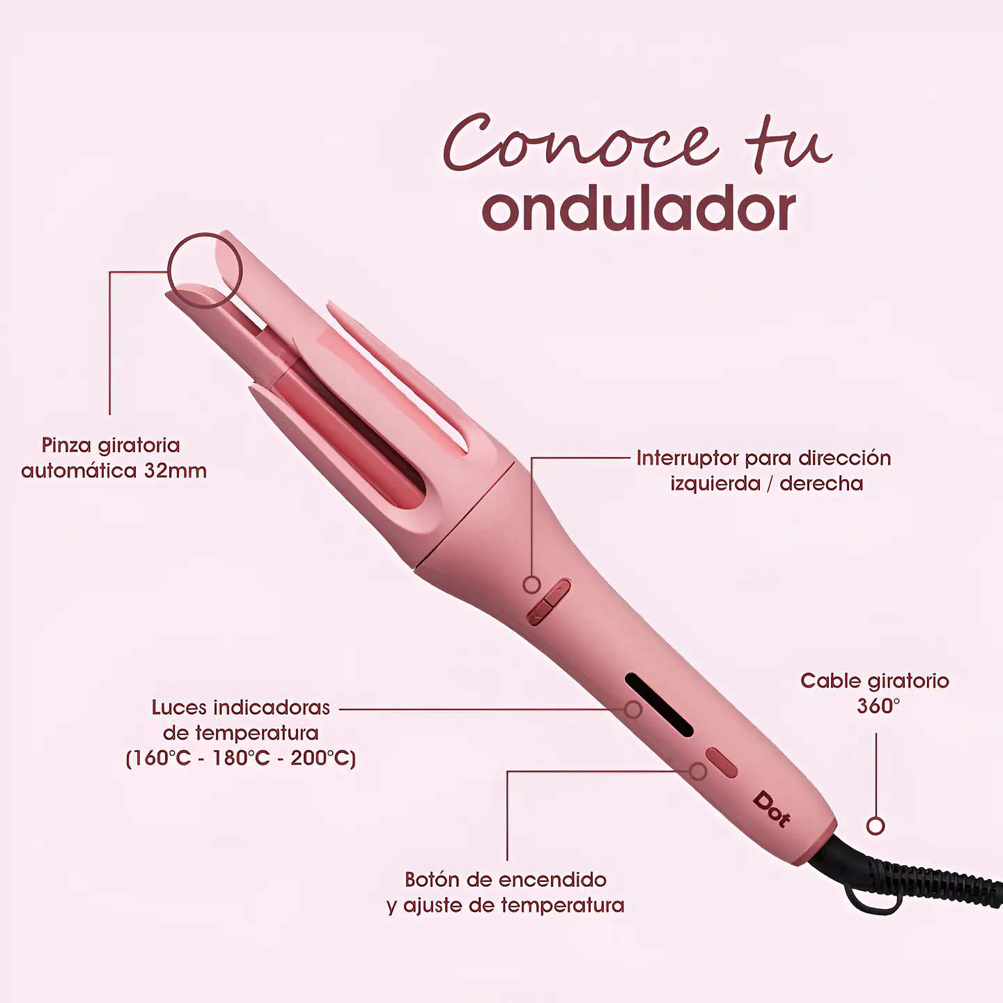 ONDULADOR AUTOMATICO DOT 3