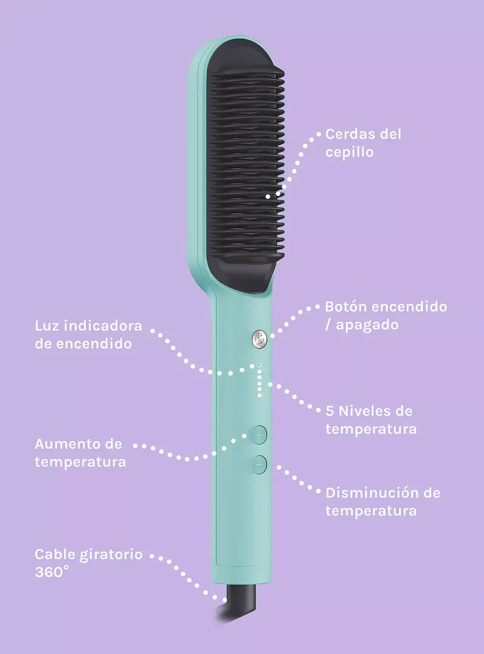 CEPILLO ALISADOR MINT HAIR STRAIGHTENING BRUSH 3