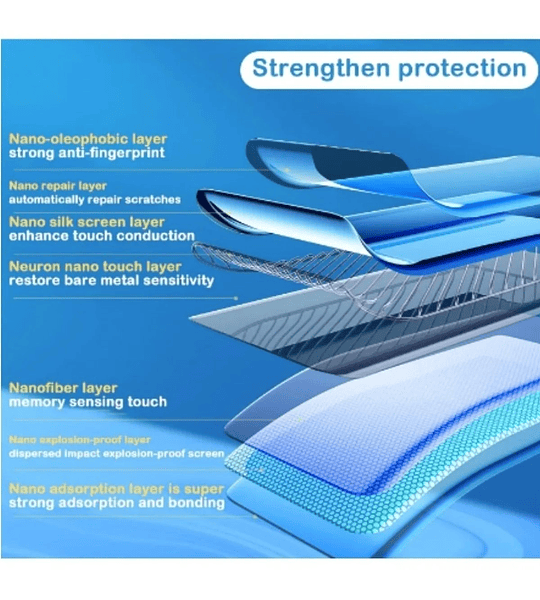 Protector Pantalla Tablet Hydrogel Compatible Honor