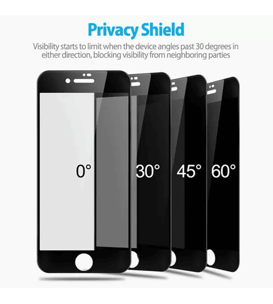 Protector Pantalla Vidrio Antiespia Compatible iPhone 15 plus