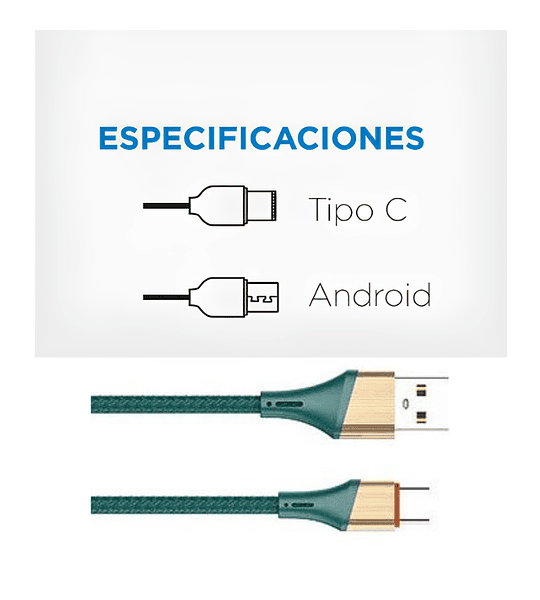 Cable de Carga Rápida 30W 2 Metros Reforzado Trenzado Tipo C 