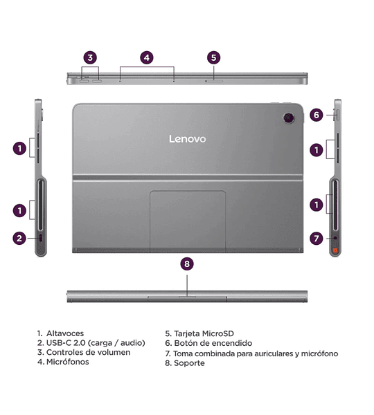 Tablet Lenovo Tab Plus 11.5” 2K + Funda Protectora + Audífonos Moto Buds 115