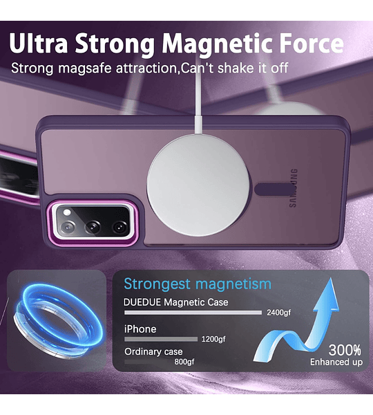  Samsung S24 Ultra Funda Magnética Translúcida Mate Protección Reforzada
