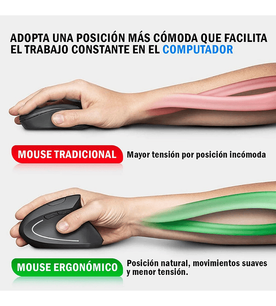 Mouse Ergonómico Vertical Inalámbrico USB Ajustable