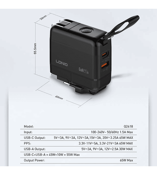 Cargador Adaptador Internacional Viaje 65W GaN Turbo | USB-C PD + USB-A QC 
