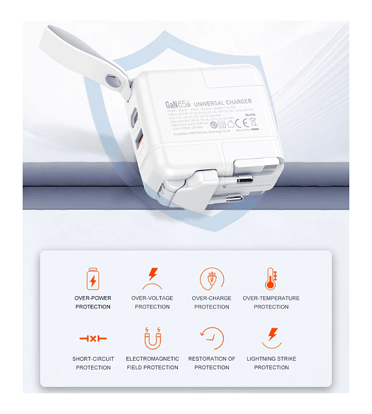 Cargador Adaptador Internacional Viaje 65W GaN Turbo | USB-C PD + USB-A QC 
