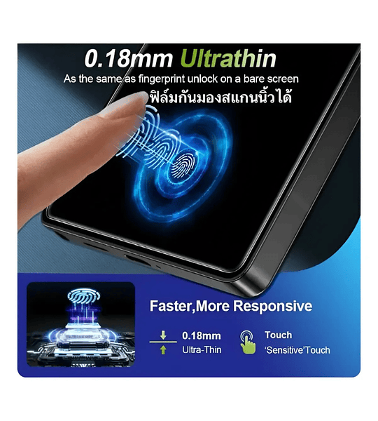Vidrio Samsung S24 Ultra, S26, S26 Ultra 0.18mm Antiestático Huella en Pantalla