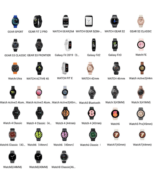 Hidrogel Samsung Reloj Protector Pantalla Watch (Elegir modelo)