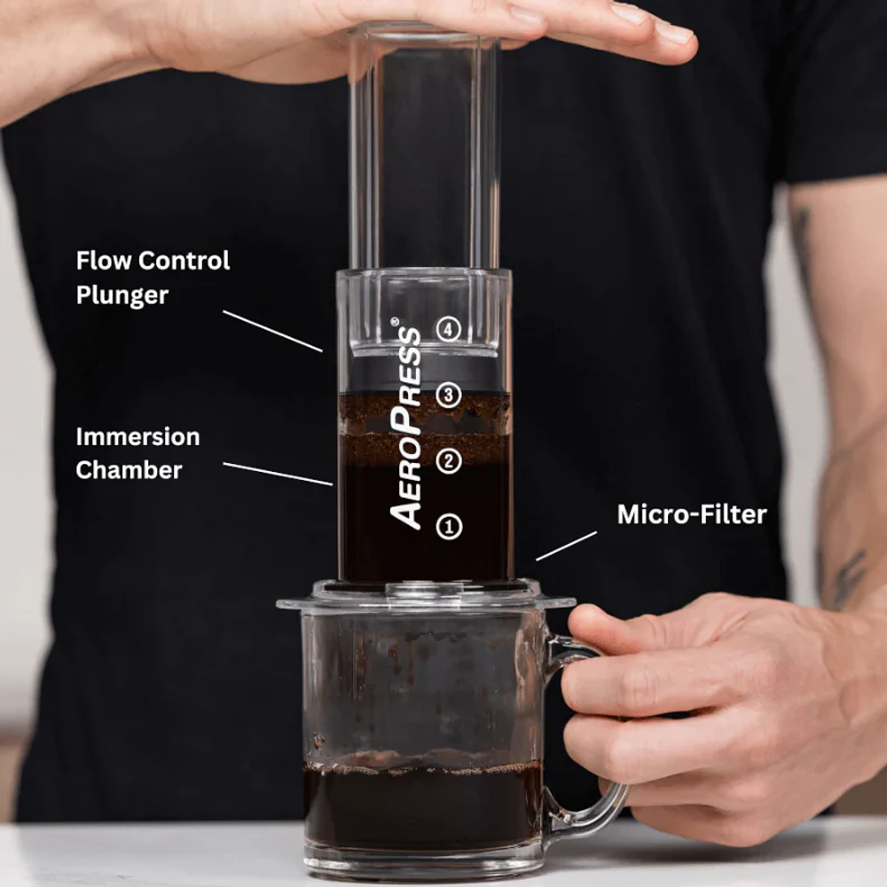 Aeropress Clear (1-3 CUP) 3