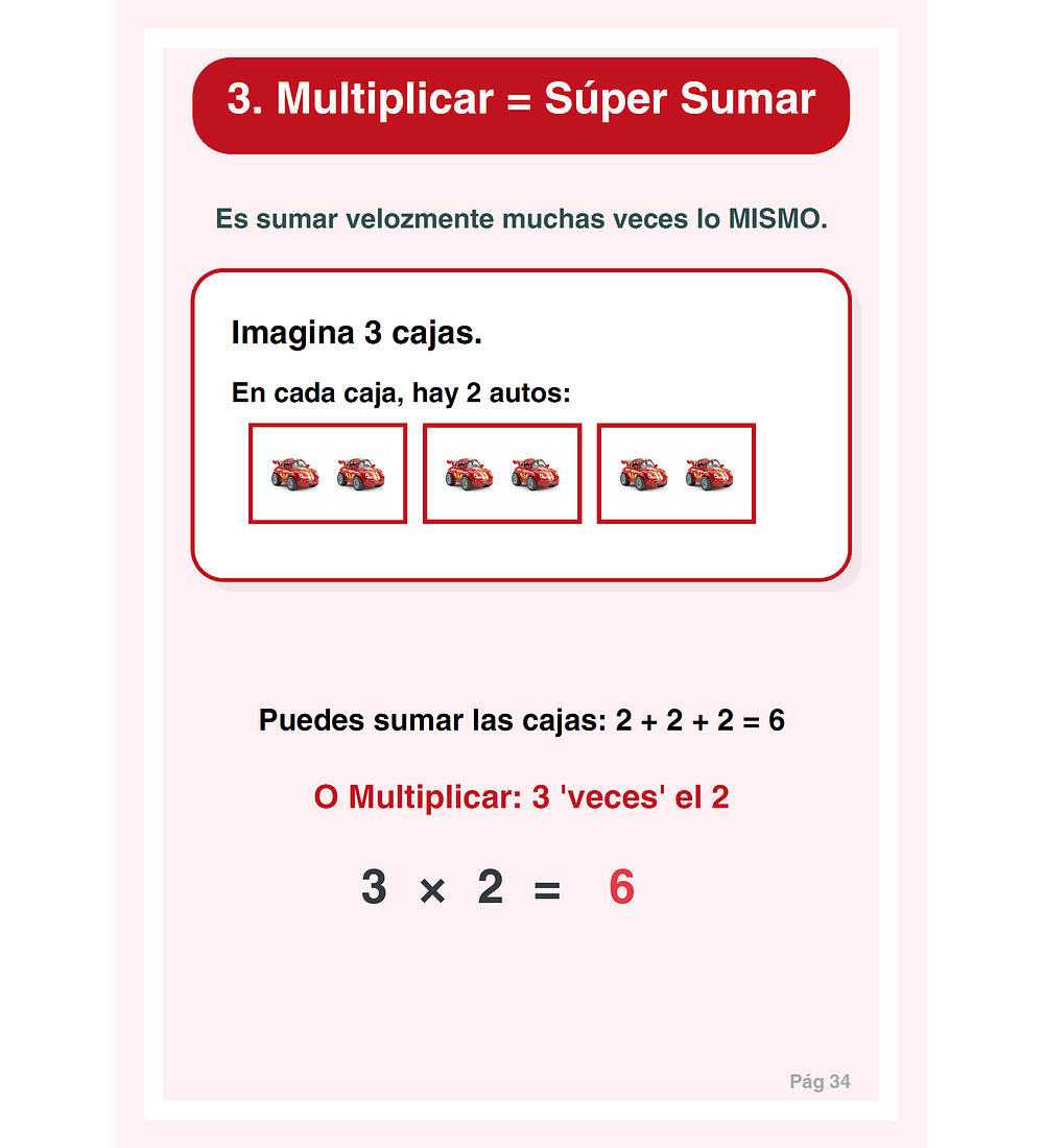 Cuaderno de Matemáticas Mágicas: ¡Mi Primera Aventura con los Números!