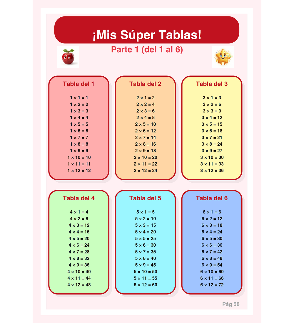 Cuaderno de Matemáticas Mágicas: ¡Mi Primera Aventura con los Números!