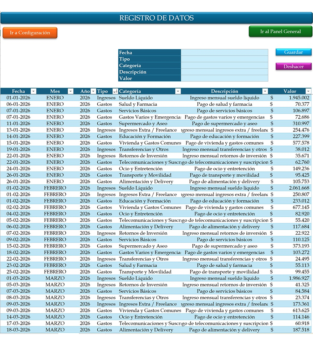 FINANZAS PERSONALES 360°