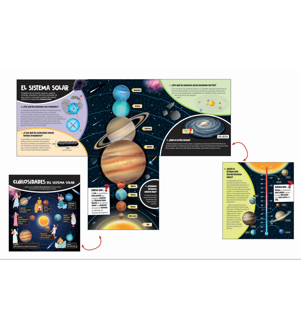 UNIVERSO Y PLANETA EXTRAORDINARIO