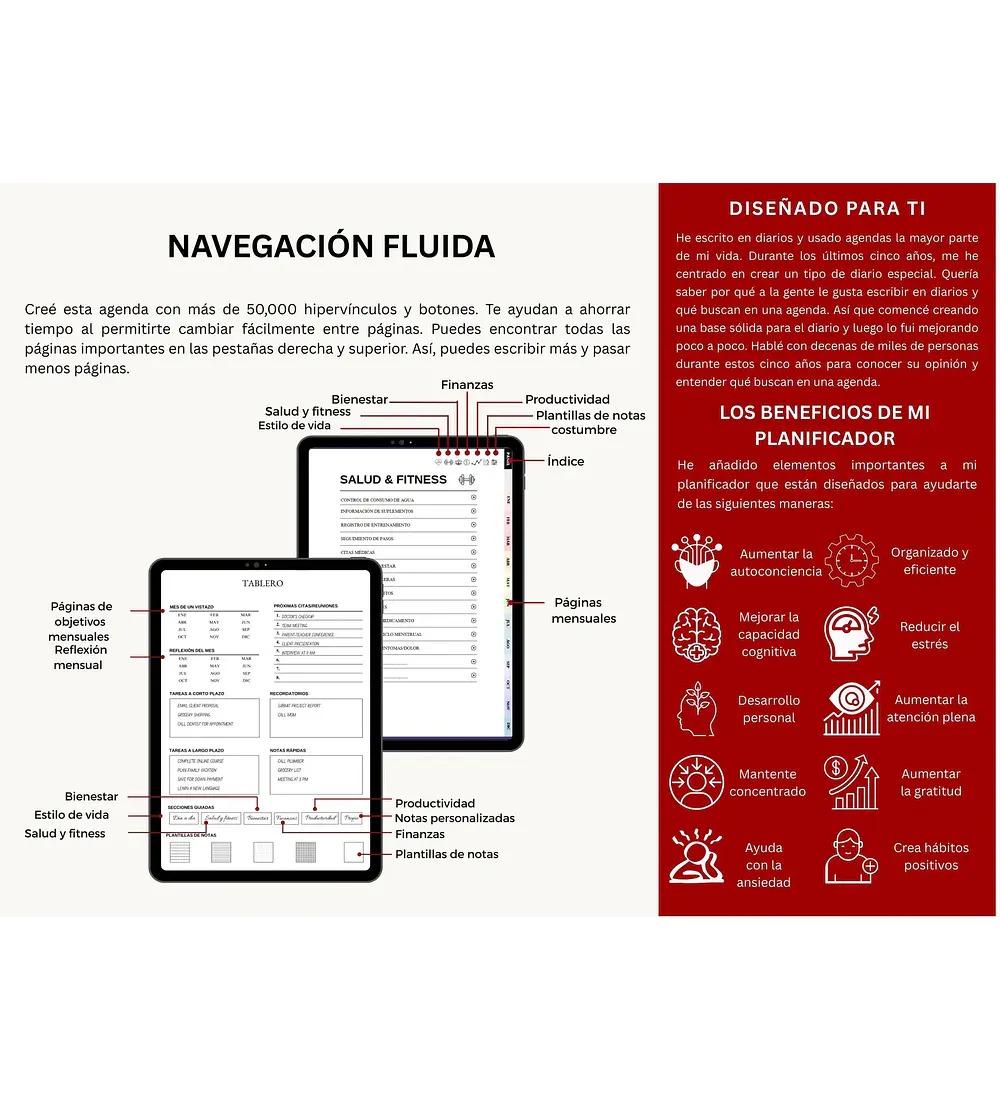 PACK PROMOCIONAL: PLANIFICADOR 360° + AGENDA DIGITAL 2026 + WORKBOOK DOMINANDO EL SÍNDROME DE LA IMPOSTORA