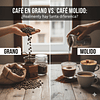 Café en grano vs. Café molido: ¿Realmente hay tanta diferencia?