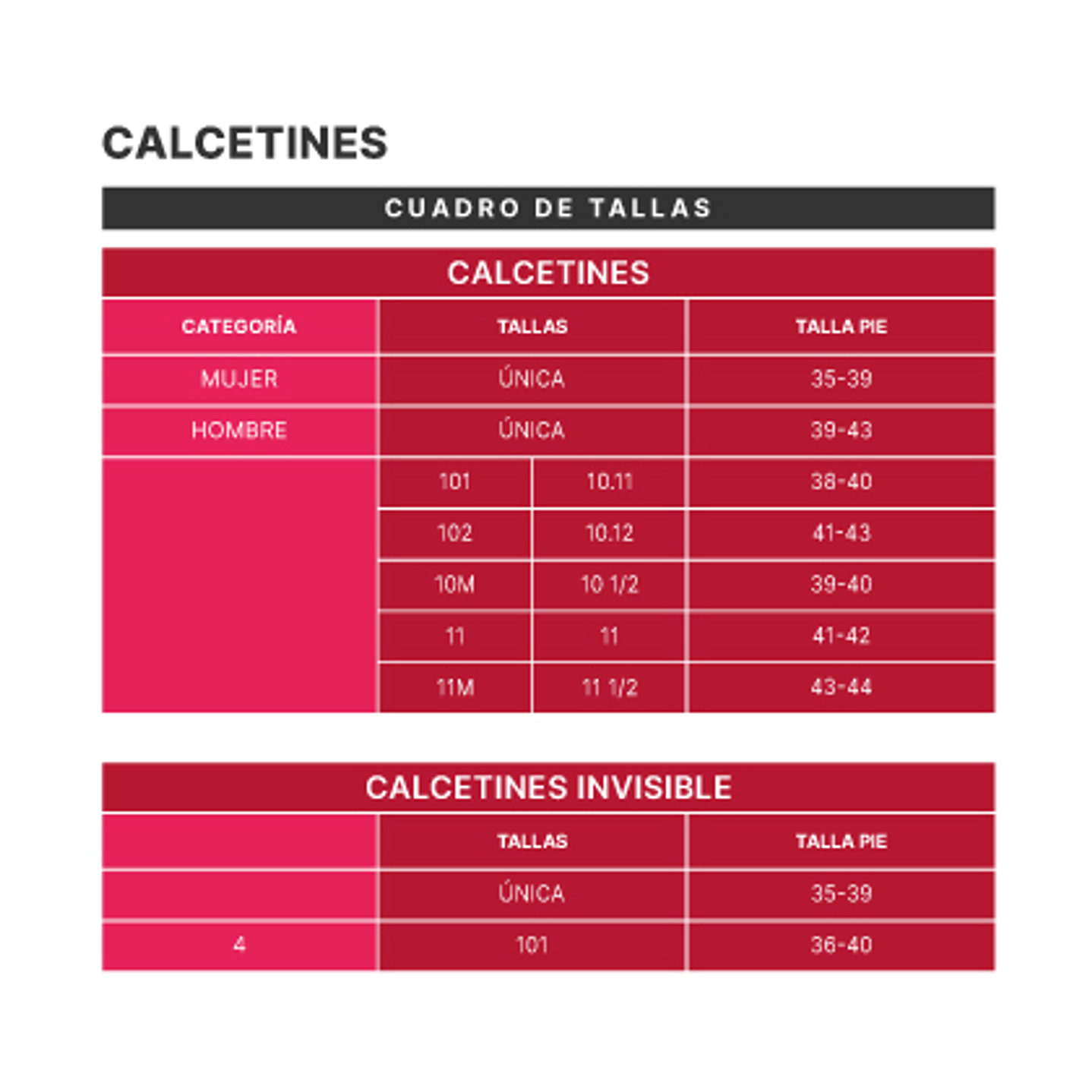 CALCETÍN INVISIBLE ALGODÓN 21975 PACK 3 6