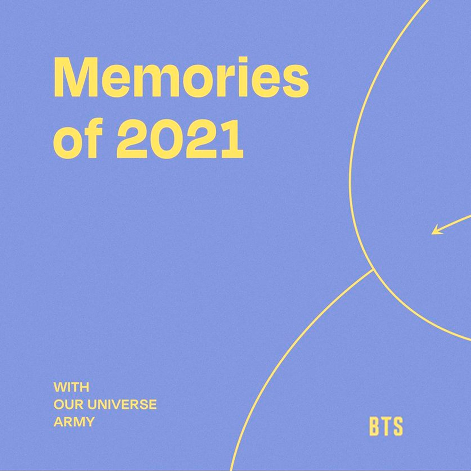 BTS - MEMORIES OF 2021