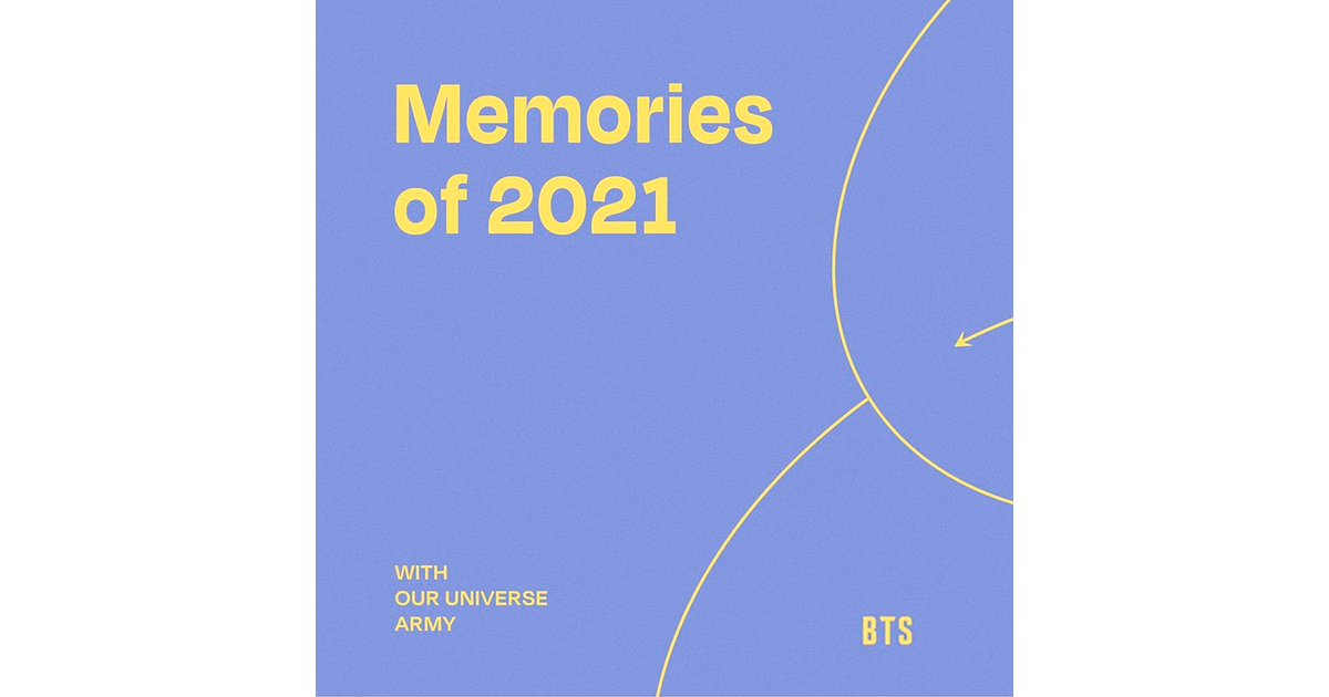 BTS - MEMORIES OF 2021