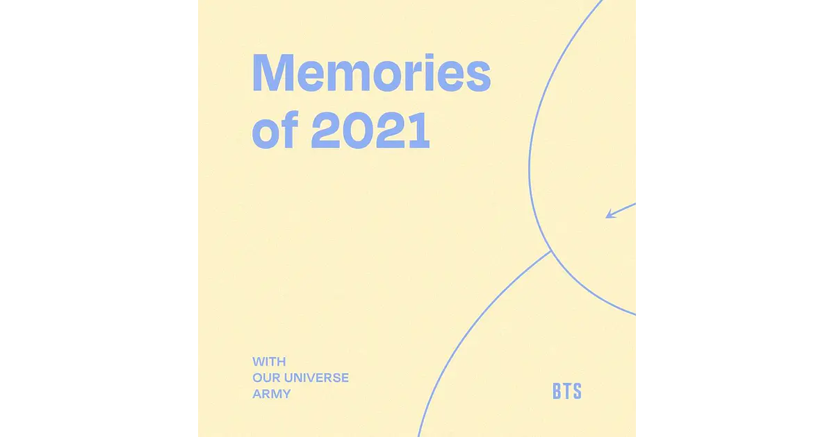 BTS - MEMORIES OF 2021