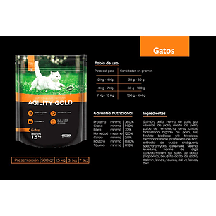 Alimento Agility Gold Gatos 