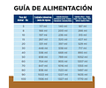 Alimento C A/d 5,5oz Lata Hills