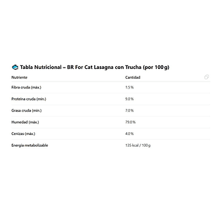 Alimento Br For Cat Lasagna Para Gatos X 395gr