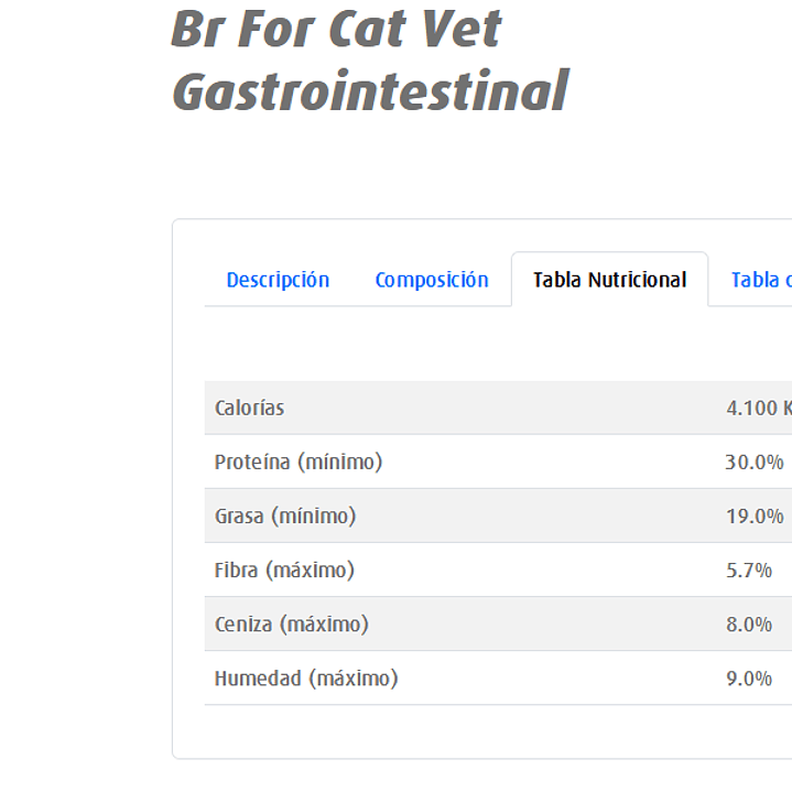 Alimento Br For Cat Gastrointestinal 2