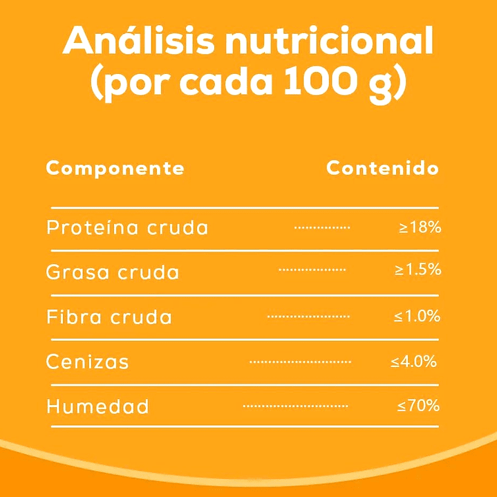 Snack Galletas Blandas Y Rellenas Para Gatos 6