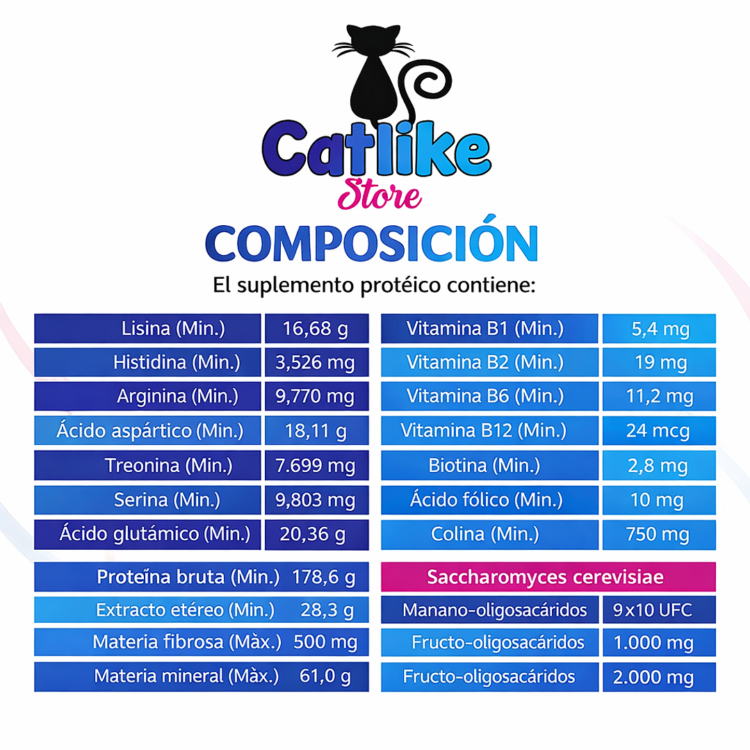 Suplemento Organew Pet 100 Gr 3