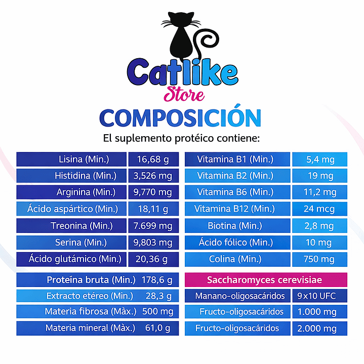Suplemento Organew Pet 100 Gr 3