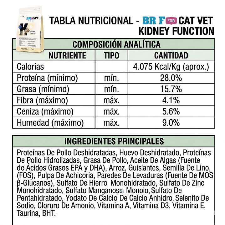 Alimento Gato Adulto Función Renal Br For Cat  2
